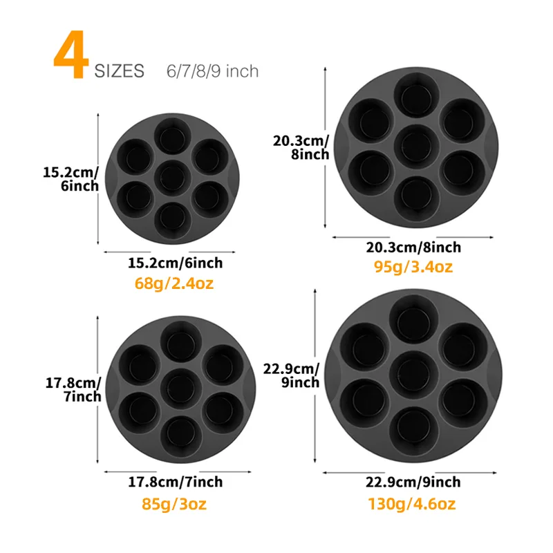 Round Muffin Pan