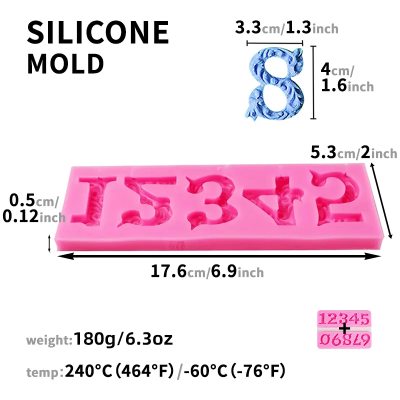 Number Cake Mold
