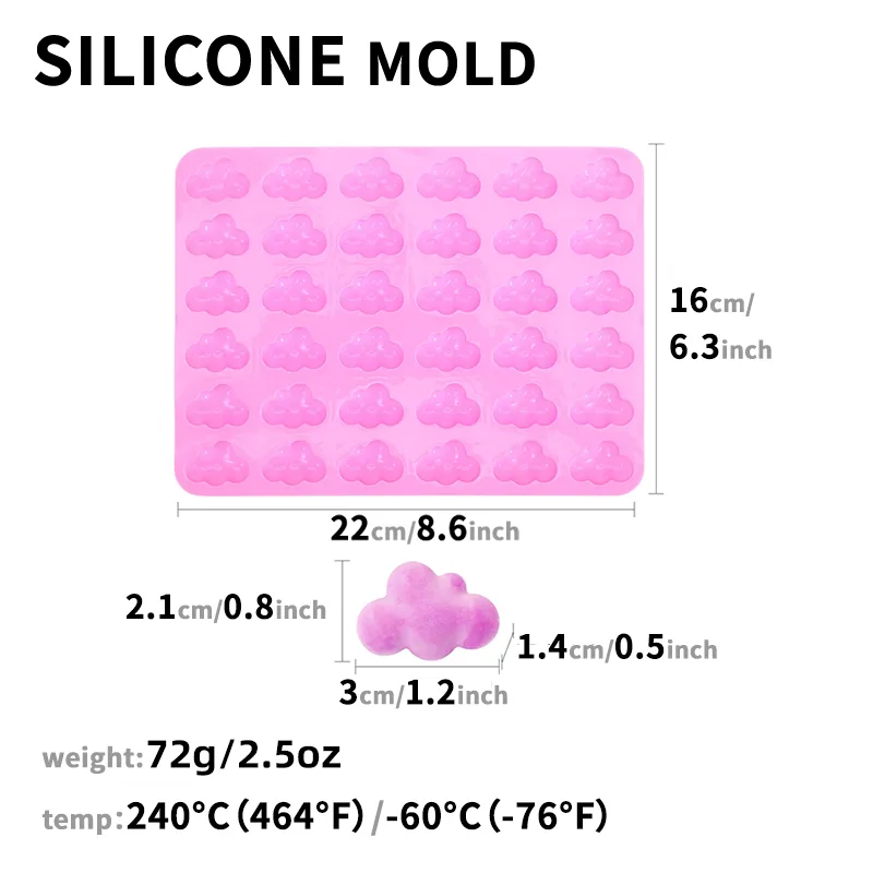 36-Cavity Cloud Mold