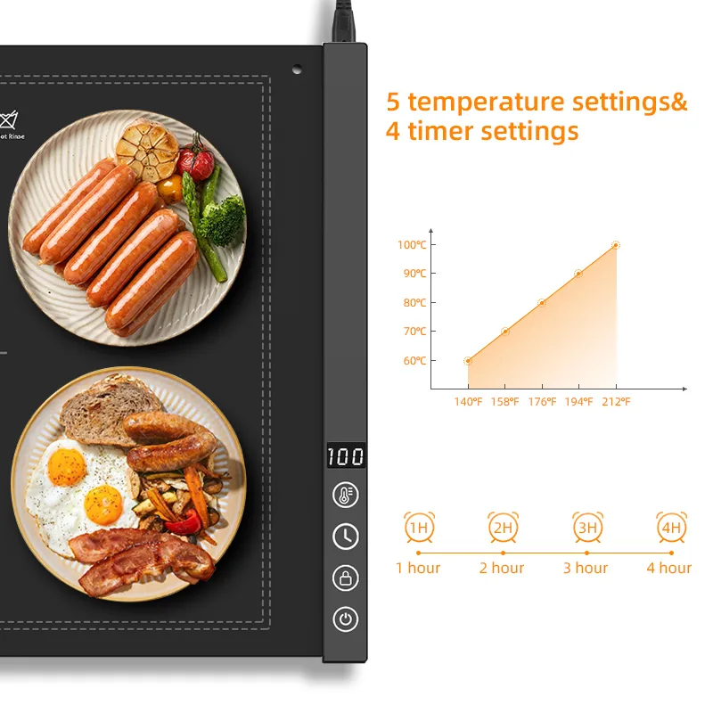 Long Food Warming Mat
