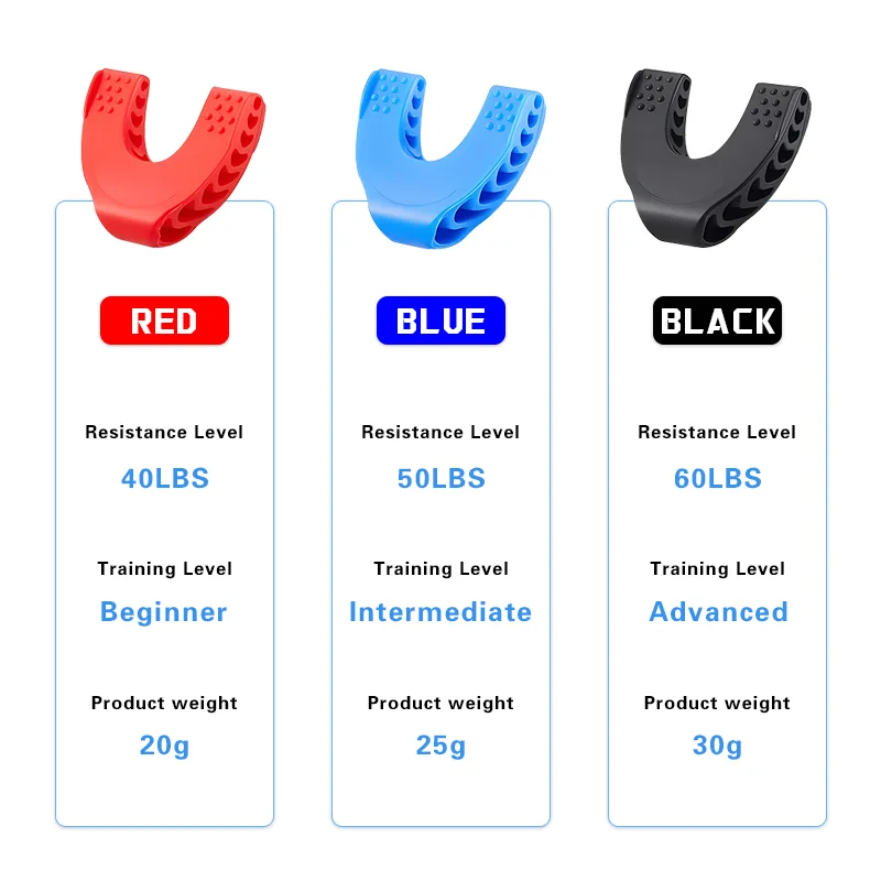 Jaw Exerciser