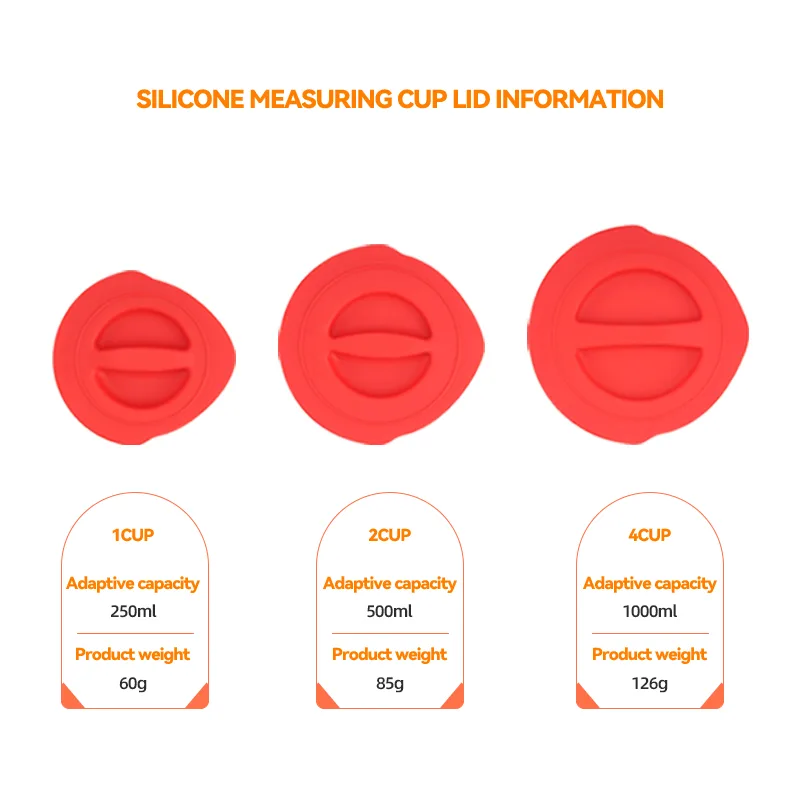 Measuring Cup Lid